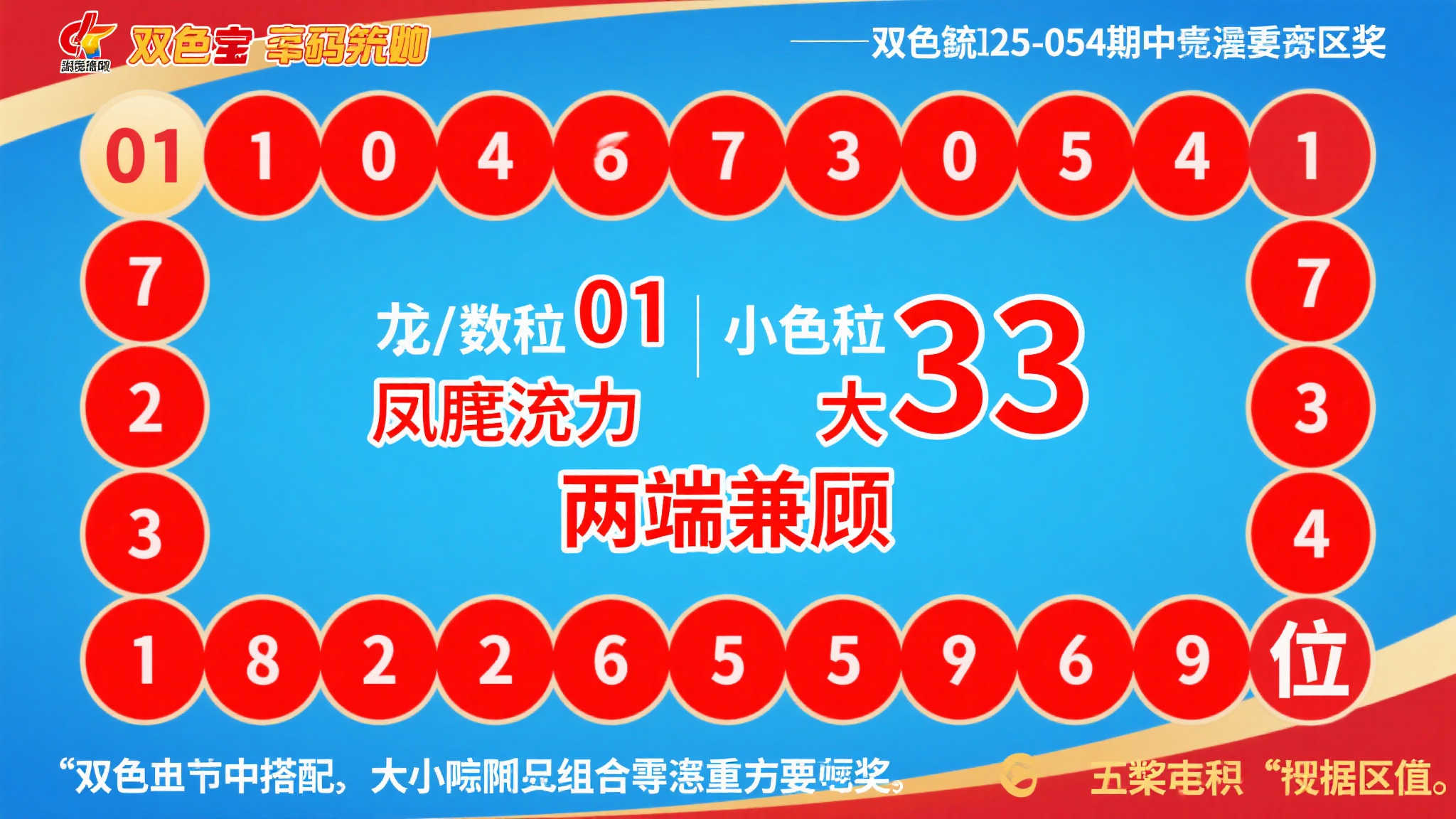 双色球25-054期:精选6+1组合,独蓝锁定13,龙头01凤尾33,亮点连号08-09 双色球25-054期:精选6+1组合,独蓝锁定13,龙头01凤尾33,亮点连号08-09