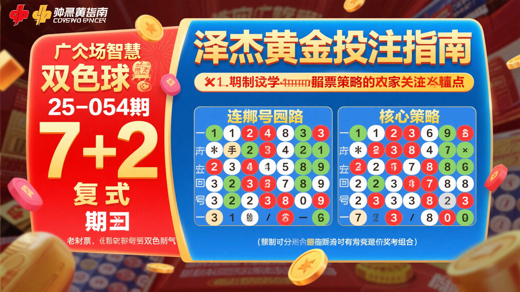 双色球25-054期泽杰独家策略:7+2复式与连号矩阵全面剖析 双色球25-054期泽杰独家策略:7+2复式与连号矩阵全面剖析